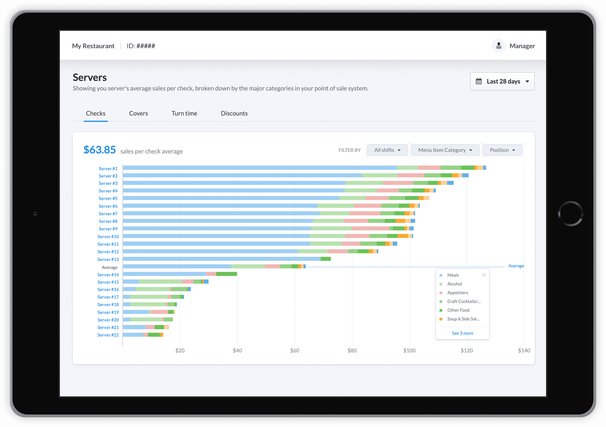 K Series i Pad Add On Advanced Insights Servers