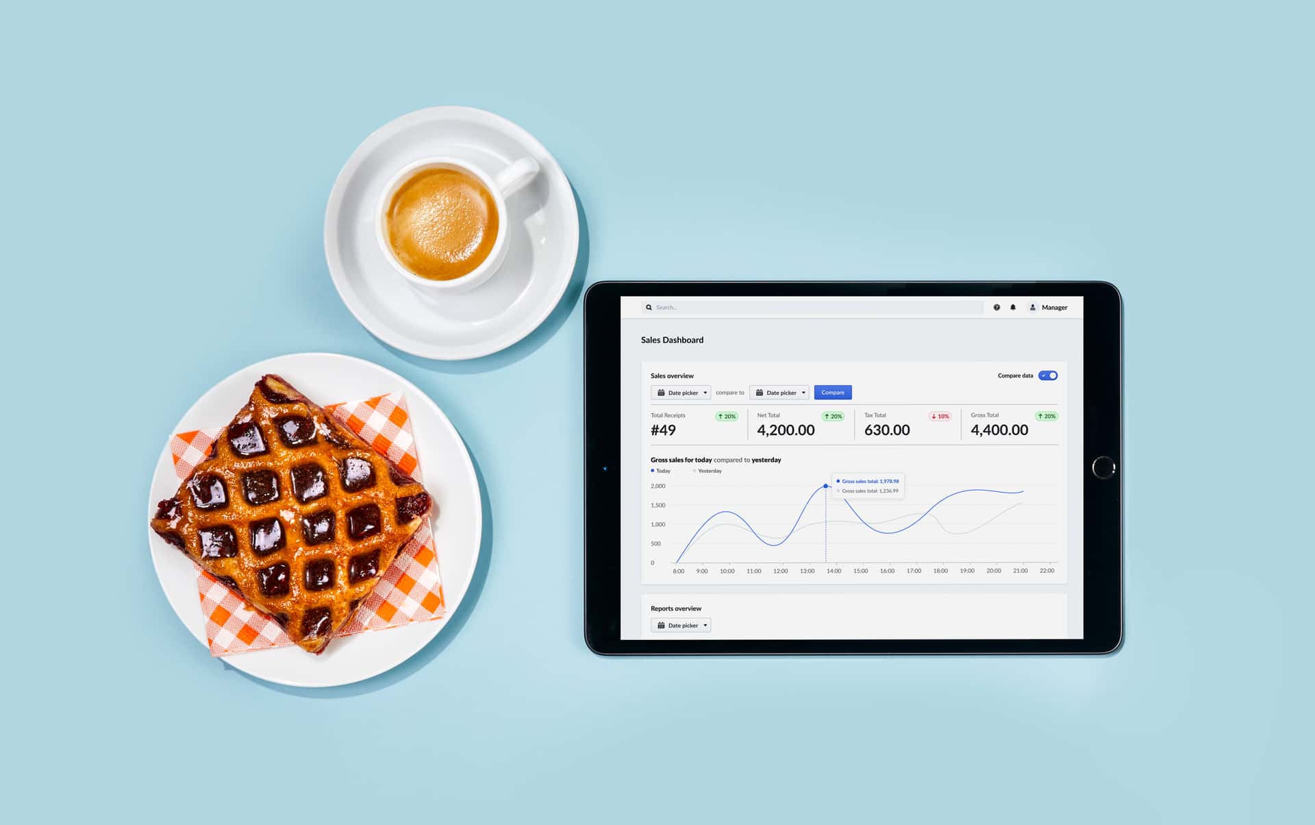 Dashboard auf iPad zeigt Umsätze im Gastronomie Betrieb