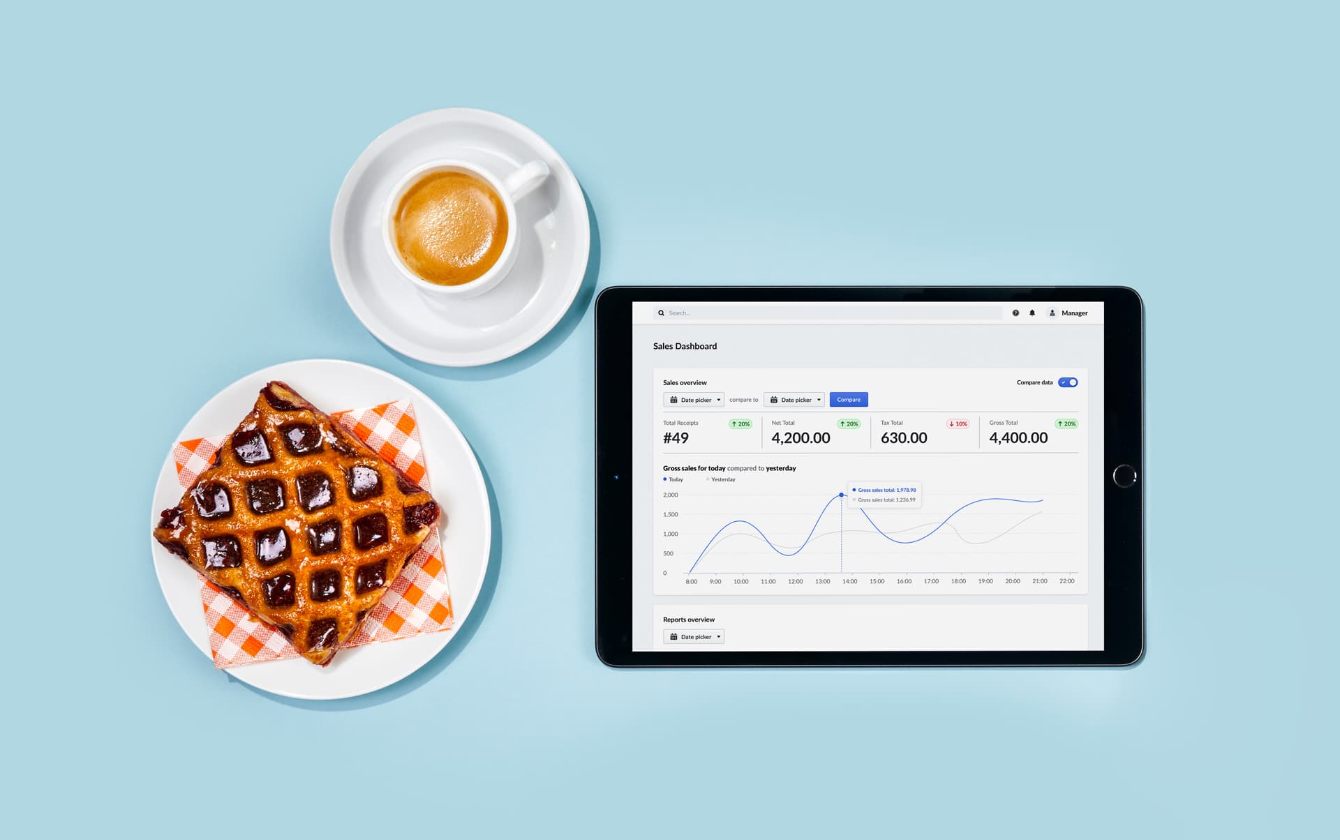 Dashboard auf iPad zeigt Umsätze im Gastronomie Betrieb